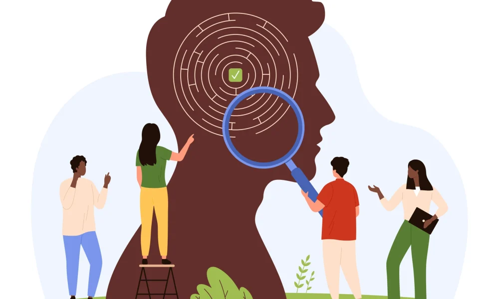 Personality Test